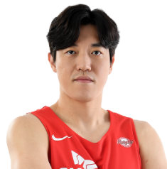 https://img.qhdhs.com.cn/img/basketball/player/80406905c35c05f30ba674b4d6573fe0.png